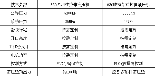 630噸拉伸液壓機(jī)參數(shù) 630噸拉伸液壓機(jī)參數(shù)