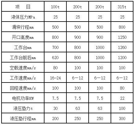 拉伸液壓機參數